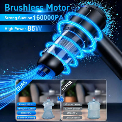 Portable Cordless Car Vacuum Cleaner with 16000Pa Suction Power, 2-in-1 Functionality as Vacuum and Air Duster, High-Power Brushless Motor, 6000mAh Battery, Includes Multi-Nozzles for Car, Home, Office, and Pet Care